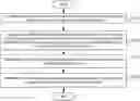 Fig. 01 - Terminal vibration evaluation method and apparatus in game scenario, medium, and device