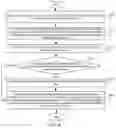 Fig. 07 - Terminal vibration evaluation method and apparatus in game scenario, medium, and device