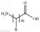Fig. 04 - AQUEOUS CAPSULE SUSPENSION CONCENTRATES BASED ON POLYUREA SHELL MATERIAL CONTAINING POLYFUNCTIONAL AMINOCARBOXYLIC ESTERS