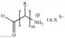 Fig. 07 - AQUEOUS CAPSULE SUSPENSION CONCENTRATES BASED ON POLYUREA SHELL MATERIAL CONTAINING POLYFUNCTIONAL AMINOCARBOXYLIC ESTERS