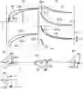 Fig. 01 - Transonic turbomachine compressor