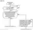 Fig. 12 - WIRELESS POWER TRANSFER SYSTEM, VEHICLE, SERVER, AND POWER TRANSMISSION DEVICE