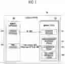 Fig. 02 - Storage device and power management method thereof