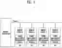 Fig. 04 - Storage device and power management method thereof