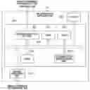 Fig. 01 - Printer for providing a notification when two regions overlap between a scan image and a reference image