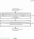 Fig. 07 - Scent-based training system