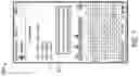 Fig. 08 - Storing data based on device location