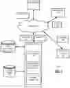 Fig. 02 - SYSTEMS AND METHODS FOR INCREASING PRIOR AUTHORIZATION SUCCESS RATE FOR SPECIALTY DRUGS