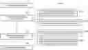 Fig. 01 - METHODS FOR PERFORMING AN AUTHENTICATION PROCEDURE AND FOR MESSAGE EXCHANGE