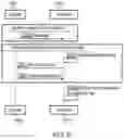 Fig. 11 - METHODS FOR PERFORMING AN AUTHENTICATION PROCEDURE AND FOR MESSAGE EXCHANGE