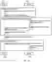 Fig. 16 - METHODS FOR PERFORMING AN AUTHENTICATION PROCEDURE AND FOR MESSAGE EXCHANGE