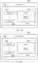 Fig. 23 - METHODS FOR PERFORMING AN AUTHENTICATION PROCEDURE AND FOR MESSAGE EXCHANGE