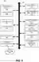 Fig. 06 - Methods and systems for integrating machine learning/analytics accelerators and relational database systems