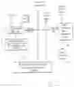 Fig. 03 - Information infrastructure management tools with extractor, secure storage, content analysis and classification and method therefor