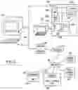 Fig. 07 - Information infrastructure management tools with extractor, secure storage, content analysis and classification and method therefor