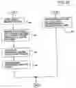 Fig. 48 - Information infrastructure management tools with extractor, secure storage, content analysis and classification and method therefor
