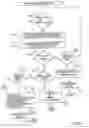 Fig. 53 - Information infrastructure management tools with extractor, secure storage, content analysis and classification and method therefor