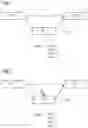 Fig. 02 - Method for identifying and verifying control software of a rail vehicle