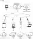 Fig. 01 - Method and system for auto generating automotive data quality marker