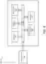 Fig. 08 - Method and system for auto generating automotive data quality marker