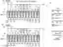 Fig. 01 - TERTIARY SEPARATION OF ALLULOSE FROM CORN SYRUP USING CHROMATOGRAPHY