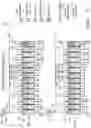 Fig. 03 - TERTIARY SEPARATION OF ALLULOSE FROM CORN SYRUP USING CHROMATOGRAPHY