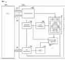 Fig. 01 - Neural network memory