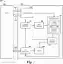 Fig. 02 - Neural network memory