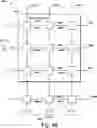Fig. 06 - Neural network memory