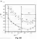 Fig. 09 - Neural network memory