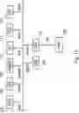 Fig. 03 - Managing service function chains
