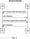 Fig. 05 - Managing service function chains