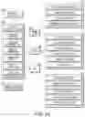 Fig. 30 - MULTI-MODAL ROUTING ENGINE AND PROCESSING ARCHITECTURE FOR ORCHESTRATION OF LENDING TERMS USING CRYPTOCURRENCY COLLATERAL
