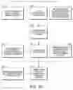 Fig. 35 - MULTI-MODAL ROUTING ENGINE AND PROCESSING ARCHITECTURE FOR ORCHESTRATION OF LENDING TERMS USING CRYPTOCURRENCY COLLATERAL