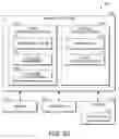 Fig. 53 - MULTI-MODAL ROUTING ENGINE AND PROCESSING ARCHITECTURE FOR ORCHESTRATION OF LENDING TERMS USING CRYPTOCURRENCY COLLATERAL