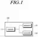 Fig. 02 - Steering control apparatus and method