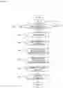 Fig. 13 - Information-providing system