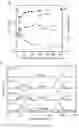 Fig. 06 - ORGANOSILICA MEMBRANES, METHODS OF MAKING SAME, AND USES THEREOF