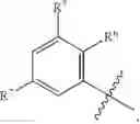 Fig. 511 - THE COMPOUNDS AND COMPOSITIONS FOR TREATING CONDITIONS ASSOCIATED WITH NLRP ACTIVITY