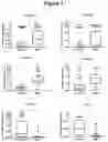 Fig. 02 - CLASSIFIERS FOR DETECTION OF ENDOMETRIOSIS