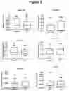 Fig. 04 - CLASSIFIERS FOR DETECTION OF ENDOMETRIOSIS