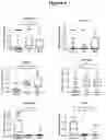 Fig. 05 - CLASSIFIERS FOR DETECTION OF ENDOMETRIOSIS