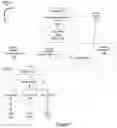 Fig. 02 - Hub communication with a satellite network or a terrestrial network