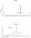 Fig. 02 - BIOPHARMACEUTICAL COMPOSITIONS AND RELATED METHODS