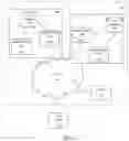 Fig. 02 - CONTENT DELIVERY NETWORK OPTIMIZATION SYSTEM