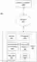 Fig. 01 - BEHAVIOR DETECTION