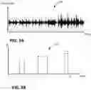 Fig. 04 - BEHAVIOR DETECTION