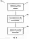 Fig. 06 - Capture and use of waste energy