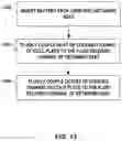 Fig. 15 - Light weight thermal runaway and explosion resistant aerospace battery