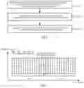 Fig. 02 - Transmitting method and device and receiving method and device